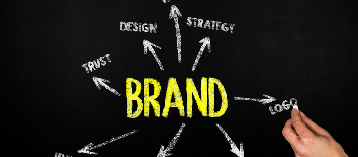 Brand Awareness Discover Bradenton Marketing 1